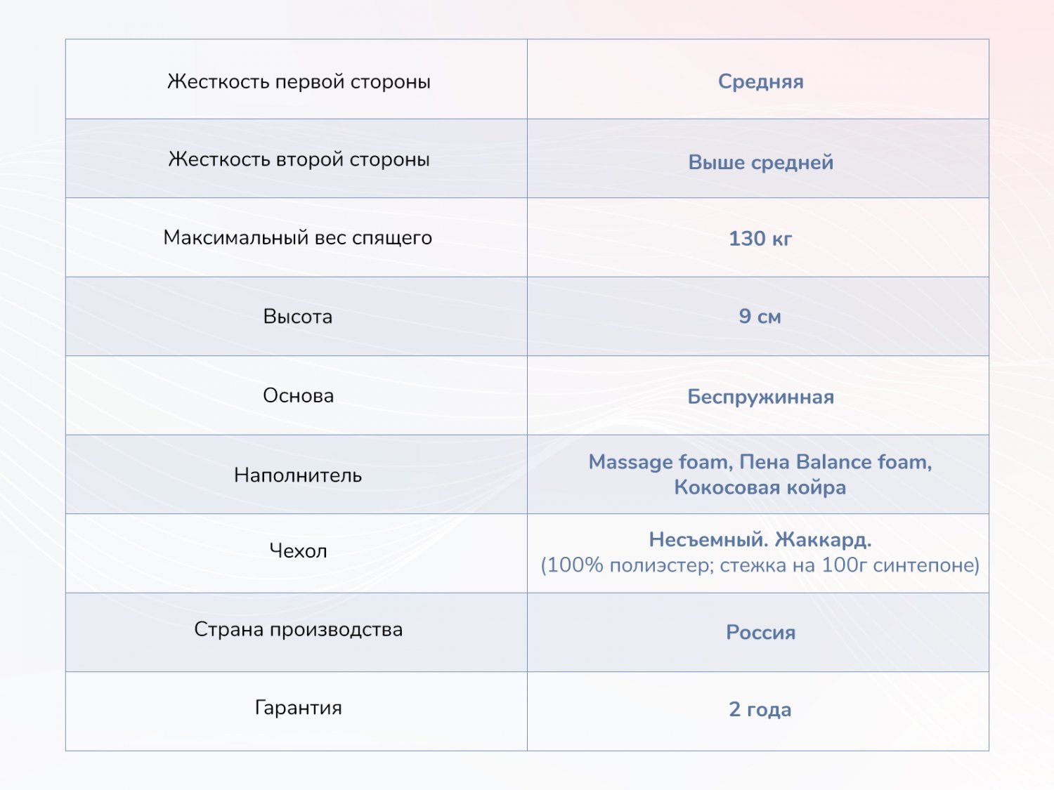 Dimax Практик Медиум Массаж Лайт 